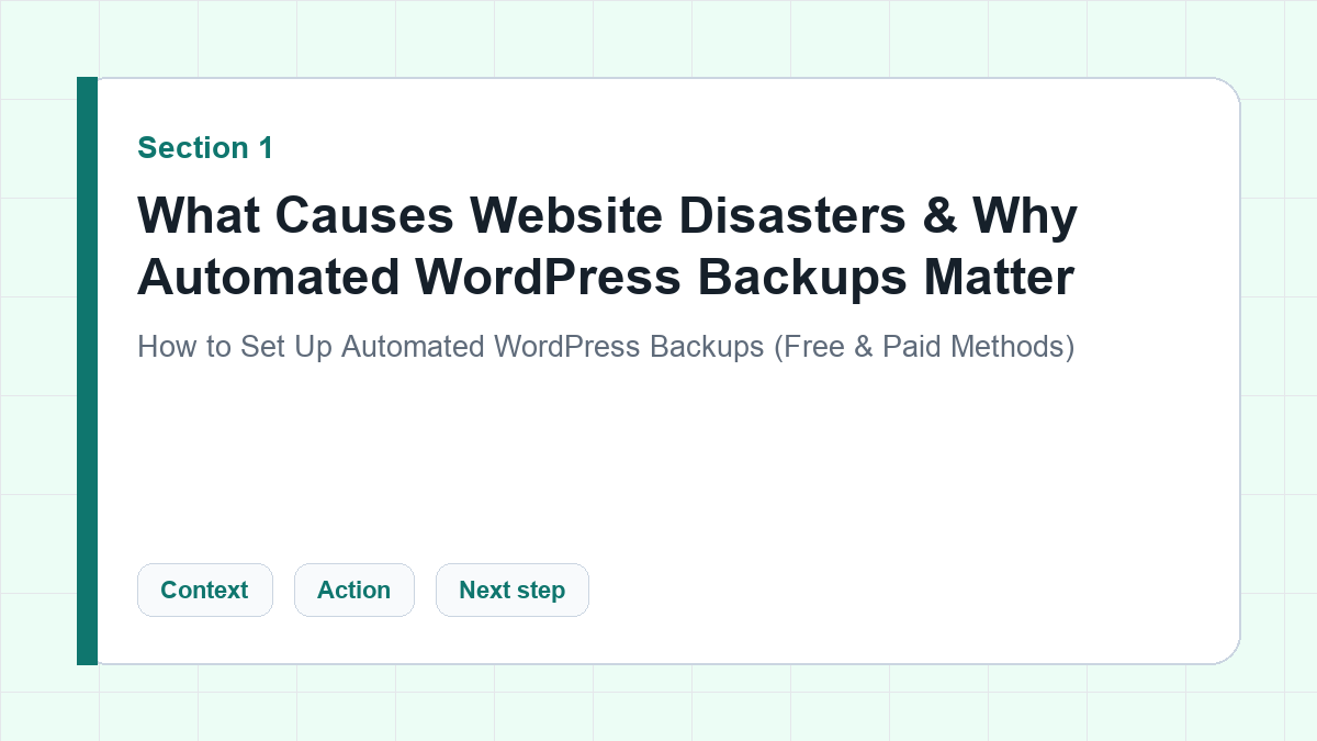 What Causes Website Disasters & Why Automated WordPress Backups Matter section illustration for How to Set Up Automated WordPress Backups (Free & Paid Methods)