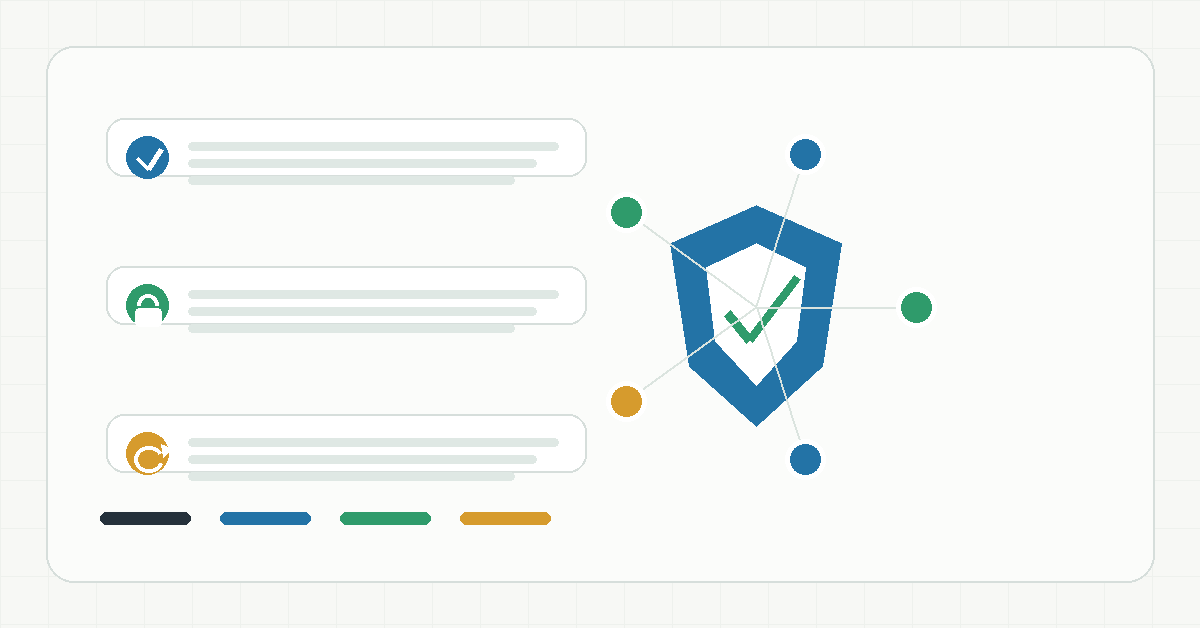WordPress security guide dashboard with updates, backups, HTTPS, and account protection