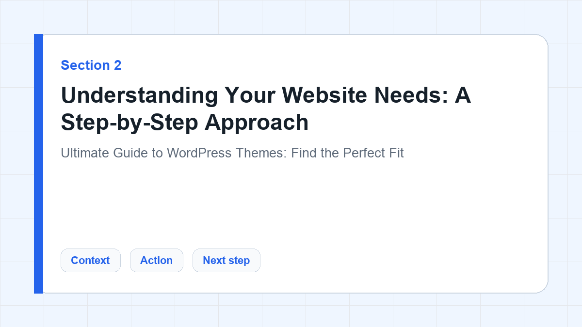 Understanding Your Website Needs: A Step-by-Step Approach section illustration for Ultimate Guide to WordPress Themes: Find the Perfect Fit