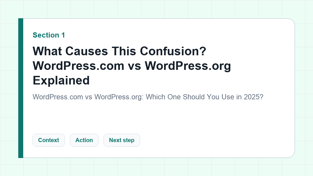 What Causes This Confusion? WordPress.com vs WordPress.org Explained section illustration for WordPress.com vs WordPress.org: Which One Should You Use in 2025?