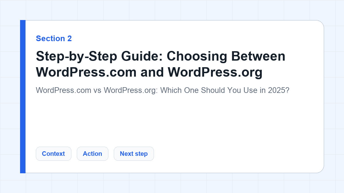 Step-by-Step Guide: Choosing Between WordPress.com and WordPress.org section illustration for WordPress.com vs WordPress.org: Which One Should You Use in 2025?