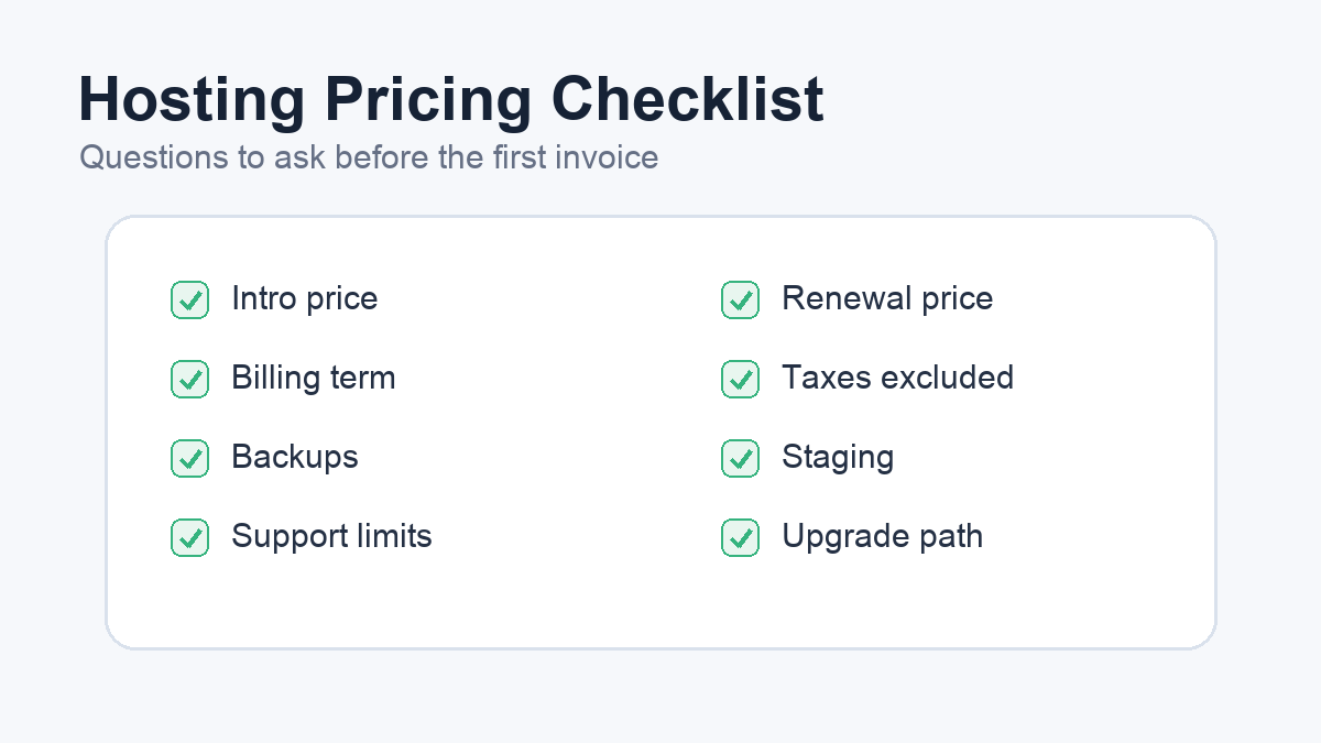 WordPress hosting pricing checklist covering intro price, renewal price, backups, support, and upgrades