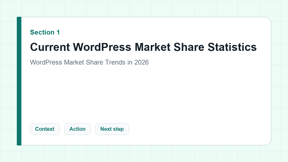 Current WordPress Market Share Statistics section illustration for WordPress Market Share Trends in 2026
