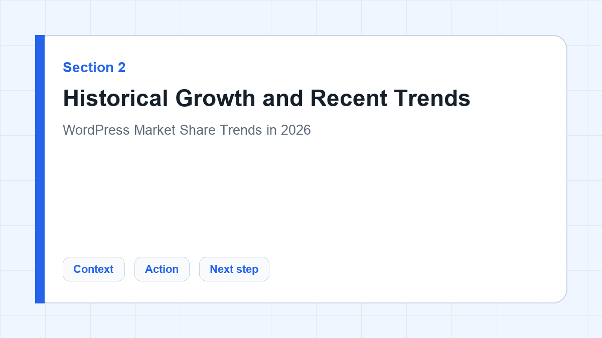 Historical Growth and Recent Trends section illustration for WordPress Market Share Trends in 2026