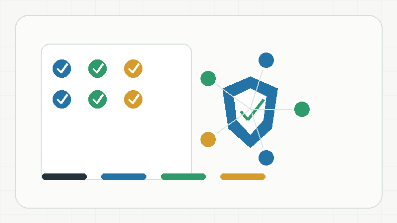 WordPress security checklist with weekly updates, user review, backups, and SSL checks