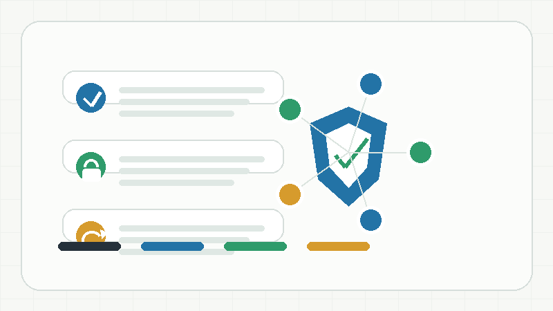 Layered WordPress security model covering updates, accounts, HTTPS, backups, and monitoring