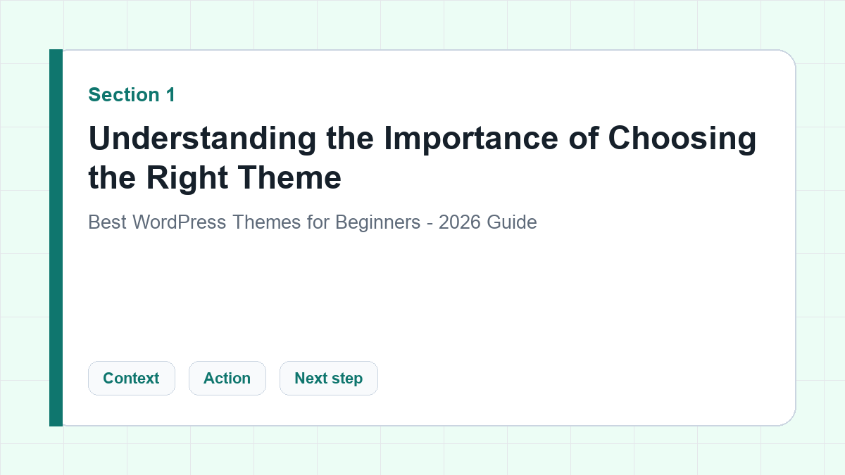 Understanding the Importance of Choosing the Right Theme section illustration for Best WordPress Themes for Beginners - 2026 Guide